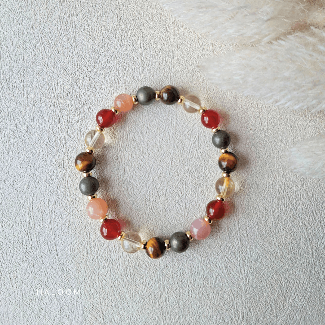 Confidence (4mm and 8mm)