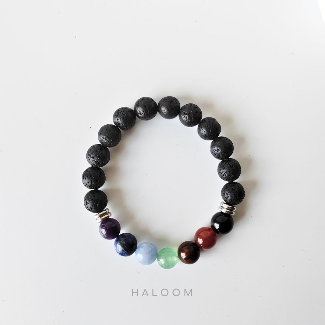 7 Chakra Bracelets – choose your style