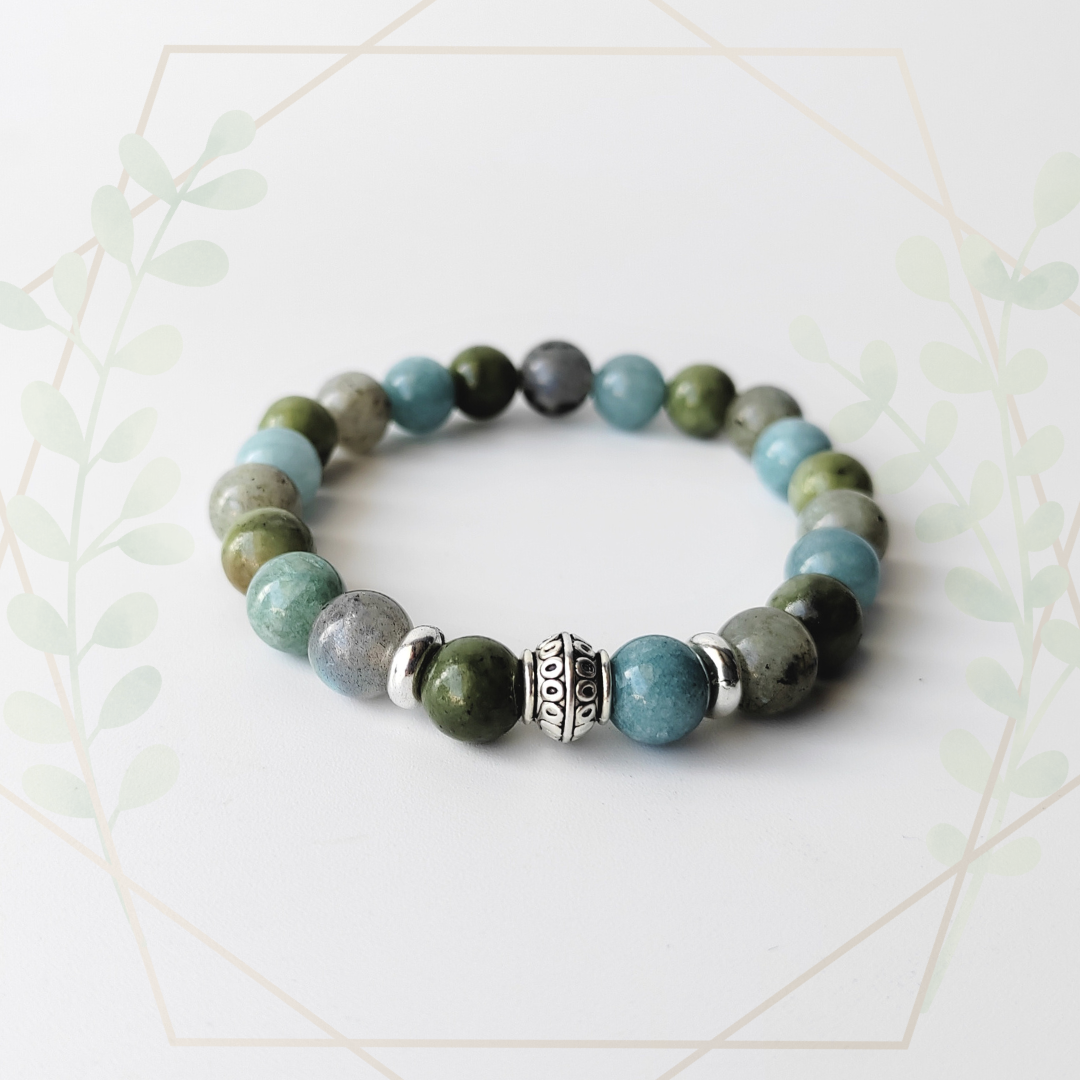 Aquarius – Zodiac Support Bracelets