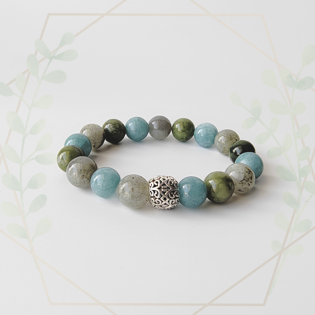Aquarius – Zodiac Support Bracelets