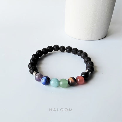 7 Chakra Bracelets – choose your style