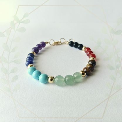 7 Chakra Bracelets – choose your style