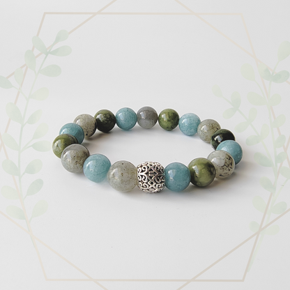 Aquarius - Zodiac Support Bracelets.