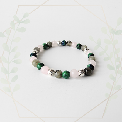 Cancer - Zodiac Support Bracelets.